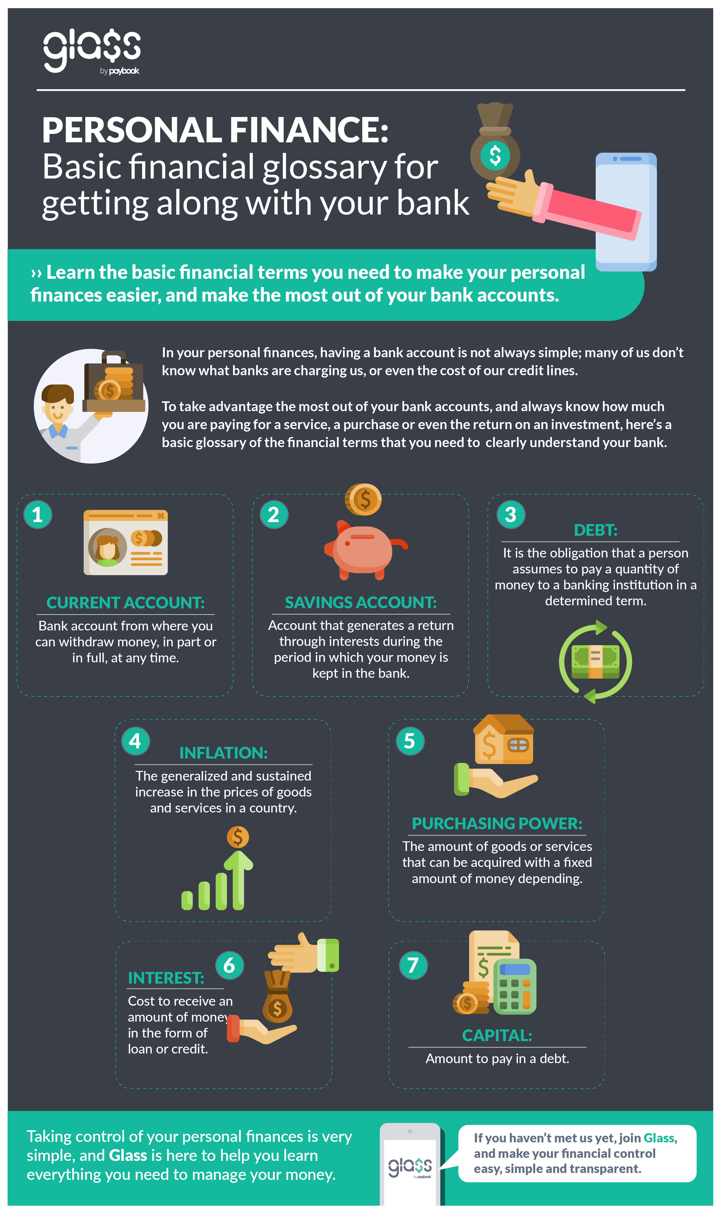 Personal finance: Basic financial glossary for getting along with your bank